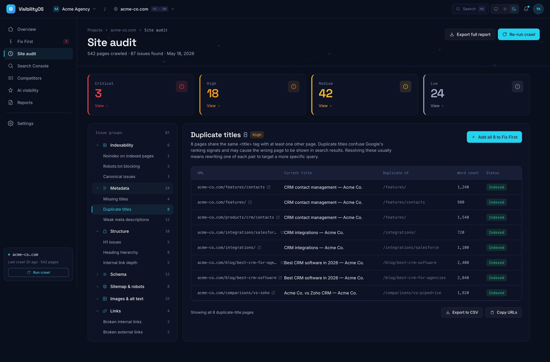 Site audit dashboard showing technical SEO issues by severity, schema validation results, and recommended fixes.