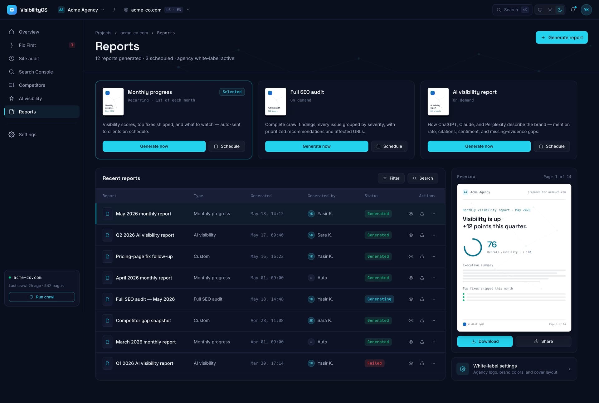 White-label reports view showing monthly progress, audit, and AI visibility reports with agency branding.