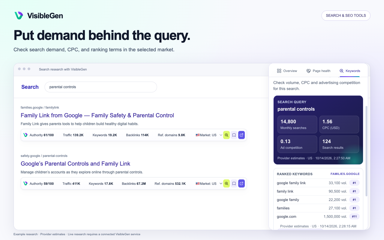 VisibleGen Chrome extension keyword research panel beside a search results page
